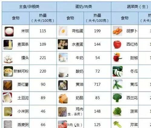 娱乐圈吃瓜元素表猴子,猴王吃瓜记