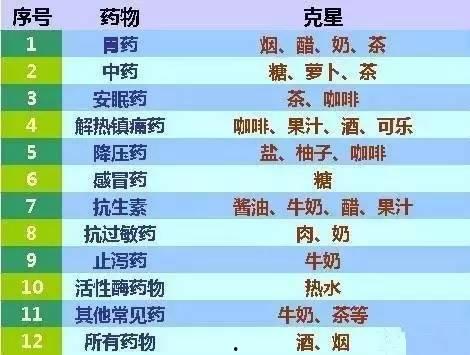 娱乐圈吃瓜元素表猴子,猴王吃瓜记