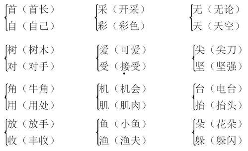娱乐吃瓜四字成语大全集,趣味横生的成语世界