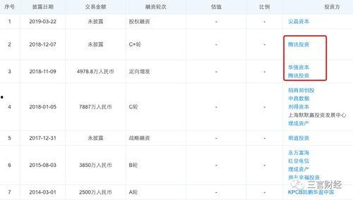 娱乐吃瓜公司排名榜单,揭秘幕后势力排名