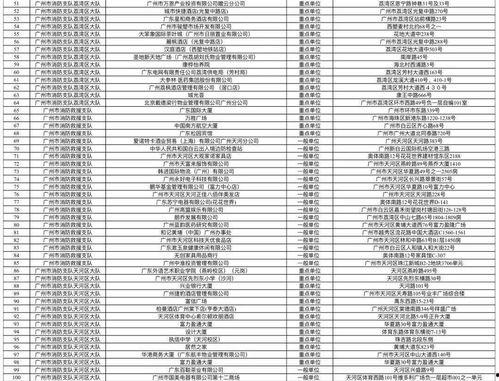 广州市吃瓜影视娱乐
